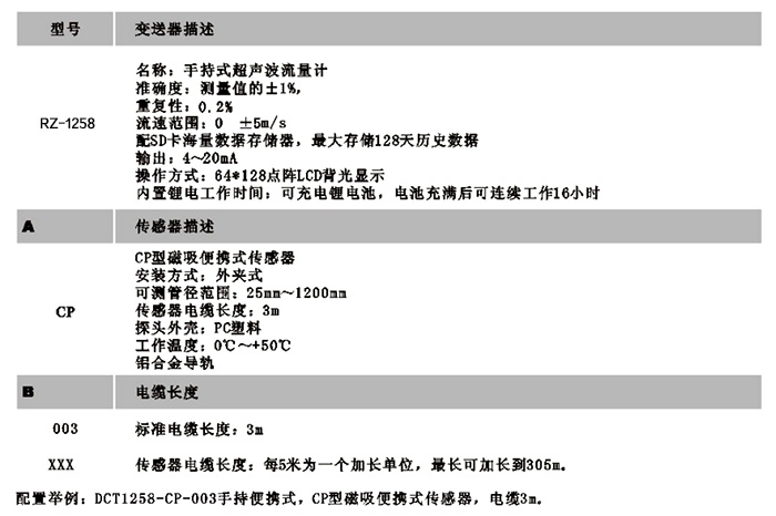 1258超聲波流量計(jì)選型表