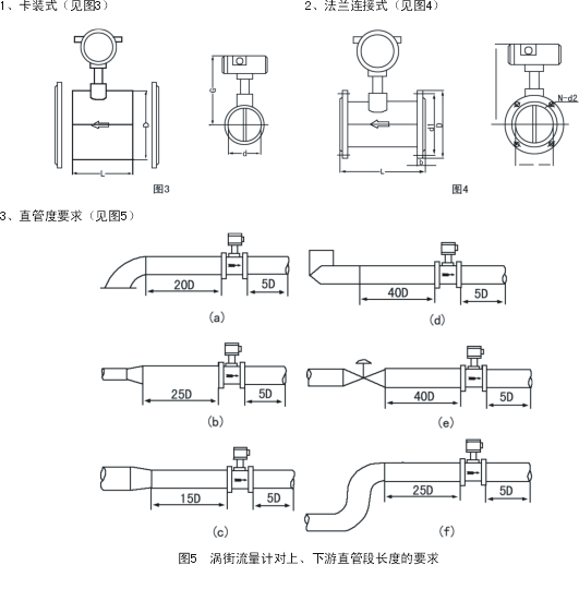 氣體渦街流量計(jì)如安裝方式